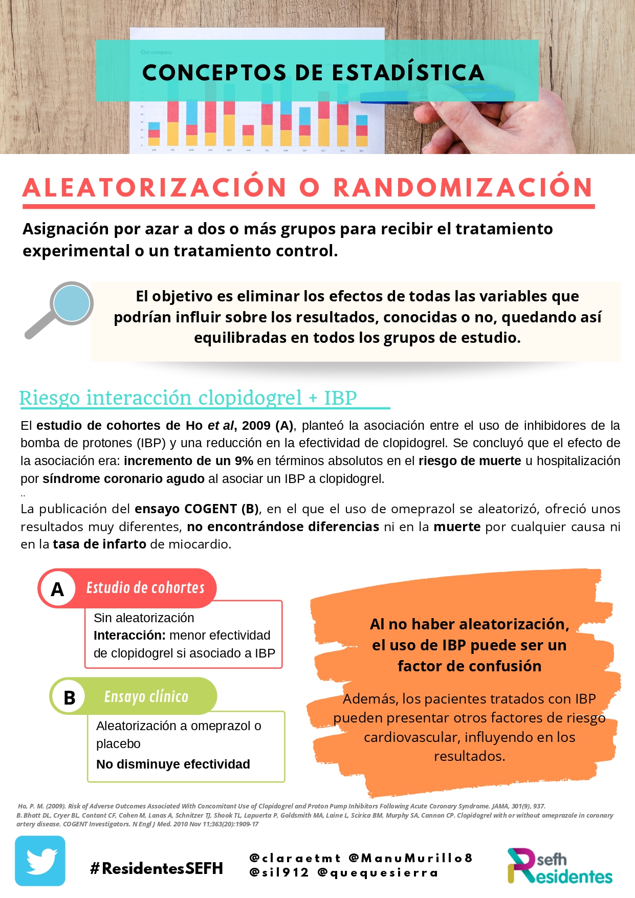 Estadística con residentesSEFH (II): aleatorización o randomización